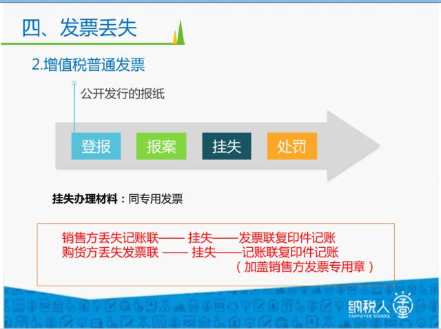 专票遗失处理新规,专票遗失处理新规，重塑信任与责任的行动指南，专票遗失处理新规，重塑信任与责任的行动指南手册