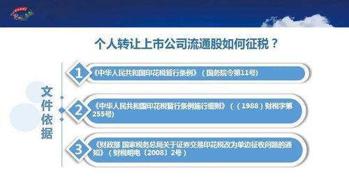 口腔卫生用品 第167页