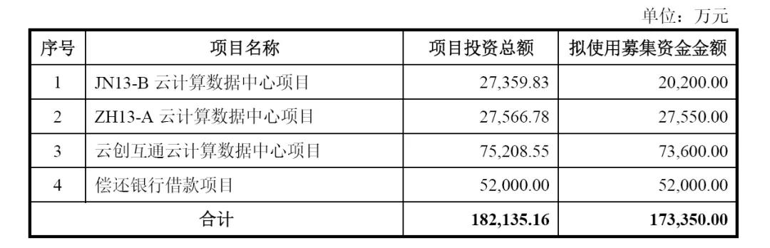 大数据概念股票,大数据概念股票，探索未来科技的新领域，大数据概念股票，探索未来科技领域的新机遇
