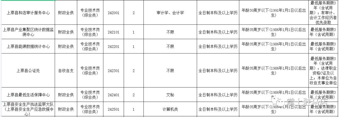 河南驻马店招聘信息,河南驻马店最新招聘信息，开启你的职业新篇章，河南驻马店最新招聘信息发布，开启职业新篇章