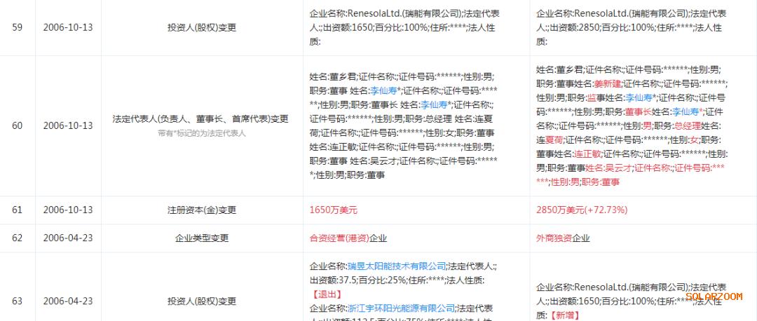 照明上市企业,照明上市企业的璀璨之路，创新与发展的双翼翱翔，照明上市企业的创新与发展，璀璨之路上的双翼翱翔