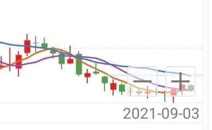 tcl股票最新消息,TCL股票最新动态，行业巨头的新征程与未来展望，TCL股票最新动态，行业巨头的新征程与未来展望