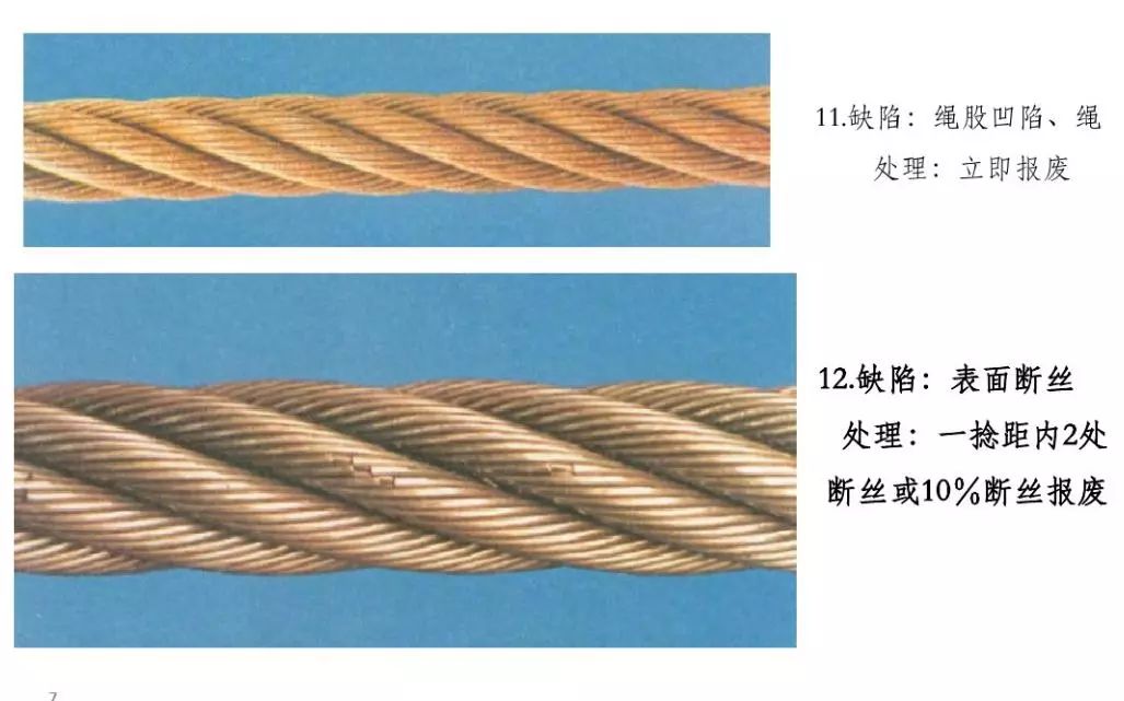 钢丝绳报废标准最新,钢丝绳报废标准最新解读，安全使用的关键指南，最新钢丝绳报废标准解读与安全使用指南