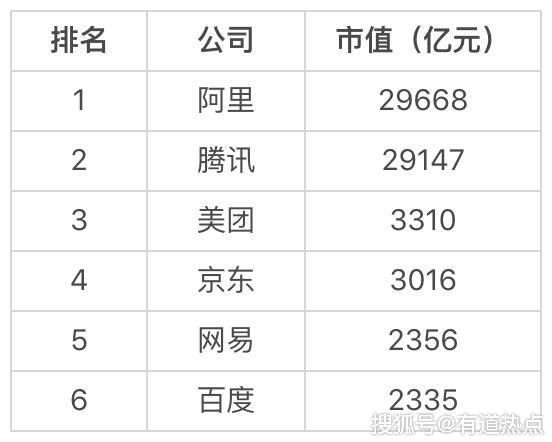 百度最新市值,百度最新市值，见证一个科技巨头的崛起，百度市值见证，科技巨头的崛起之路