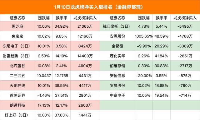 通达股份最新消息,通达股份最新动态，创新引领未来，发展势头强劲，通达股份，创新引领未来，发展势头强劲的最新动态与消息速递
