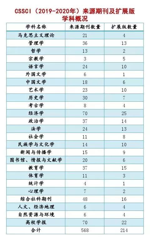 医疗器械 第97页