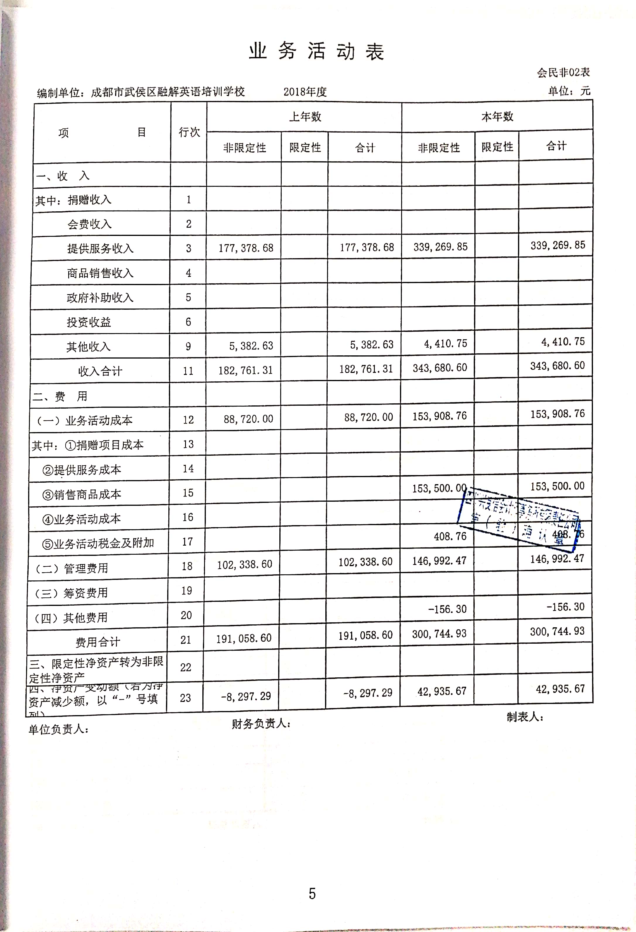 最新财务报表格式,最新财务报表格式，洞悉企业财务状况的关键，最新财务报表格式，洞悉企业财务状况的核心工具