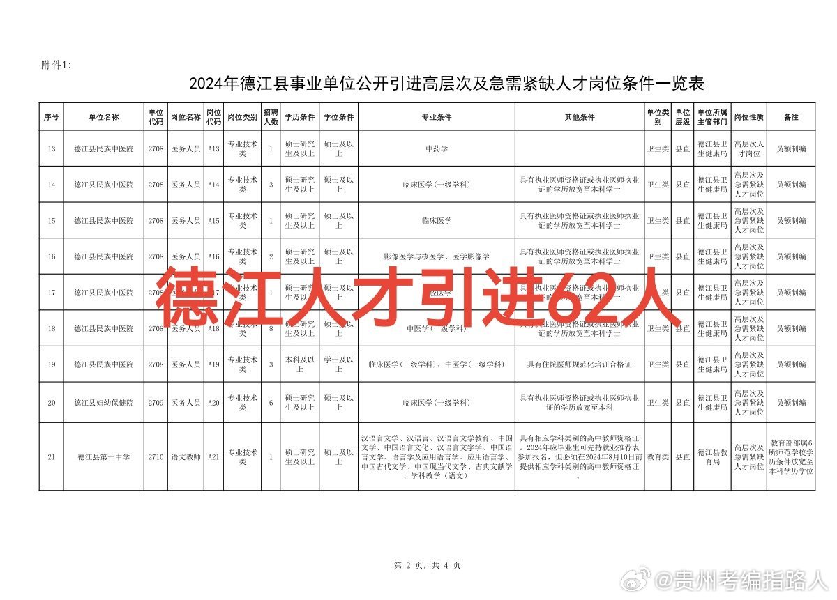 博民生物科技 第136页