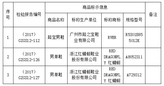 易舒洁免洗手消毒液 第89页