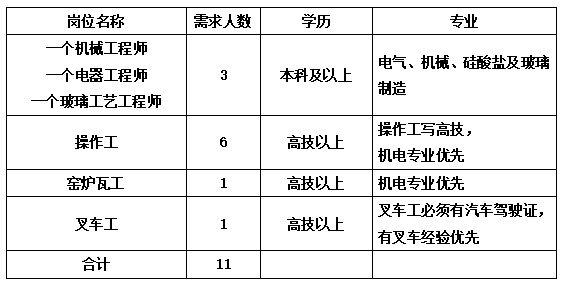 易舒洁免洗手消毒液 第81页