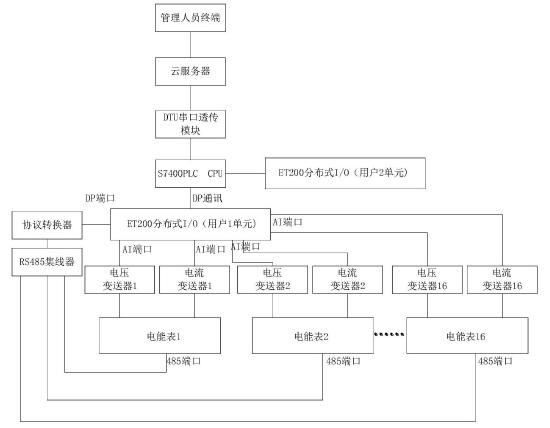 医疗器械 第40页