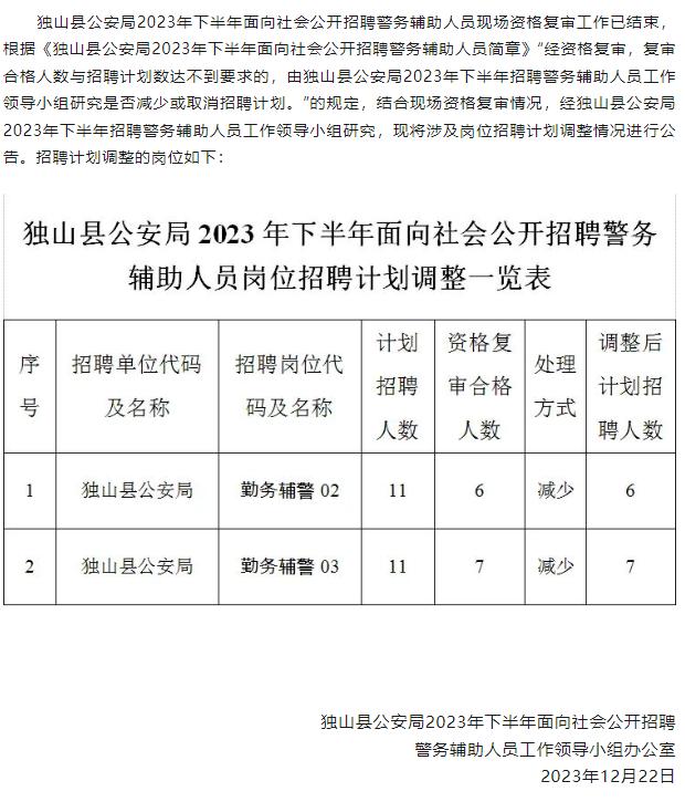口腔卫生用品 第84页