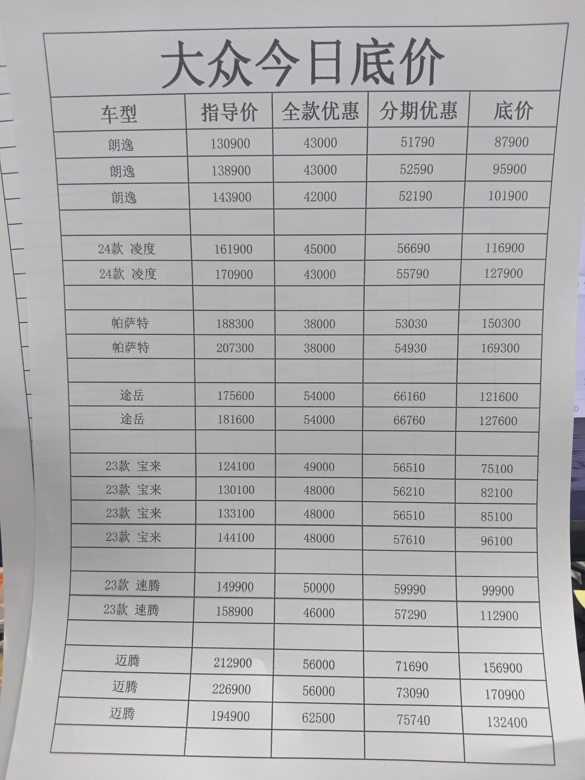 医疗器械 第24页
