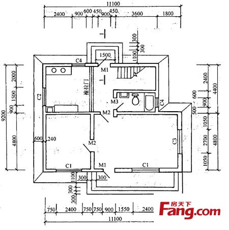 医疗器械 第22页