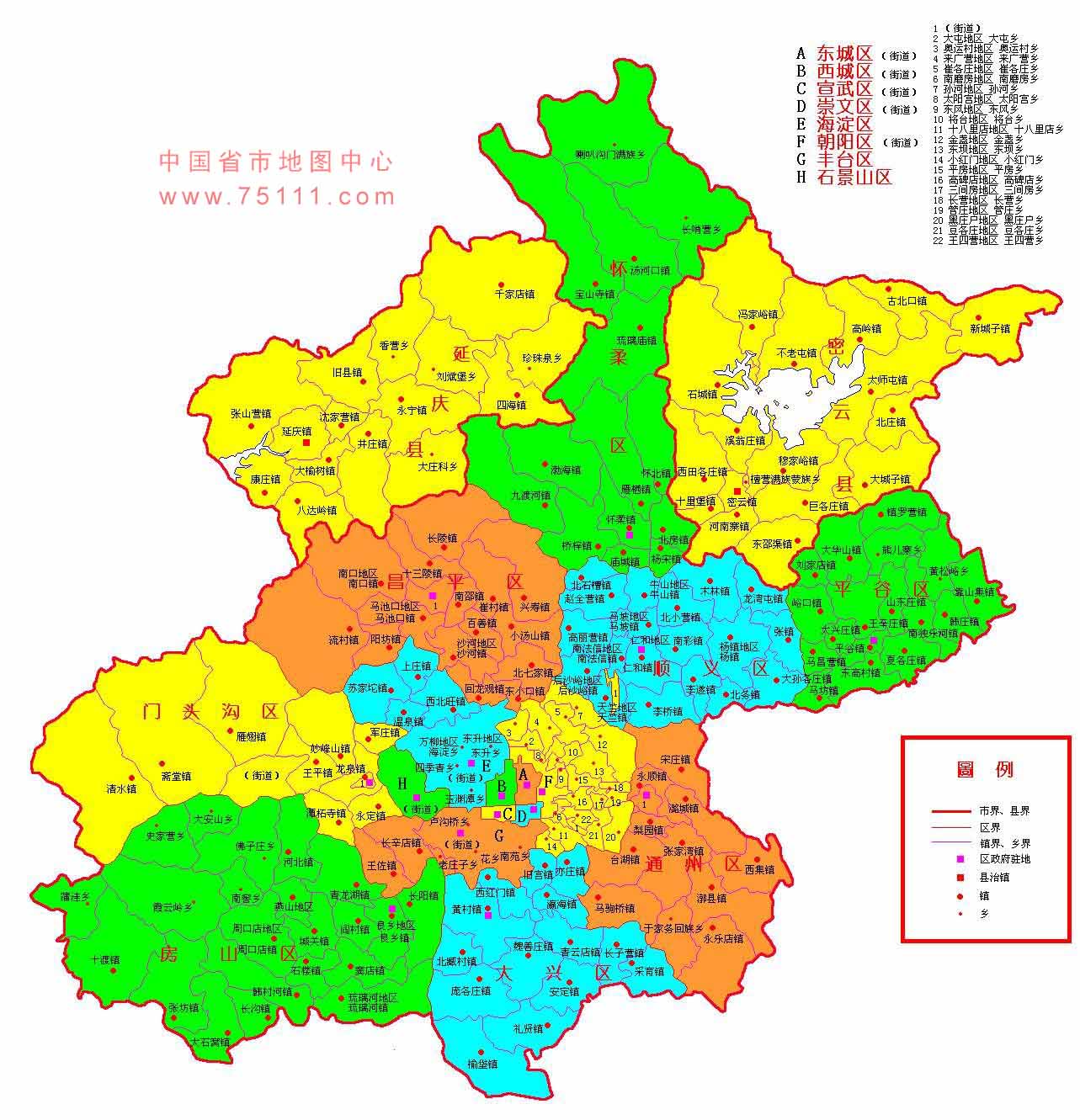 医疗器械 第20页